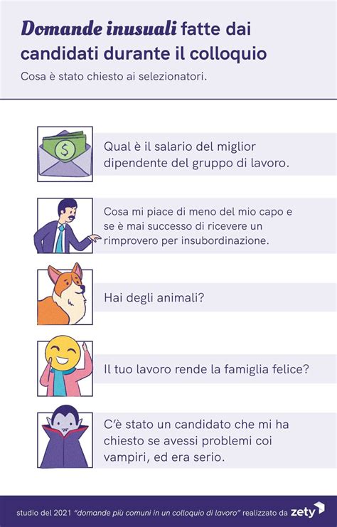 domande che fann al colloquio con gucci|Gucci Interview Questions .